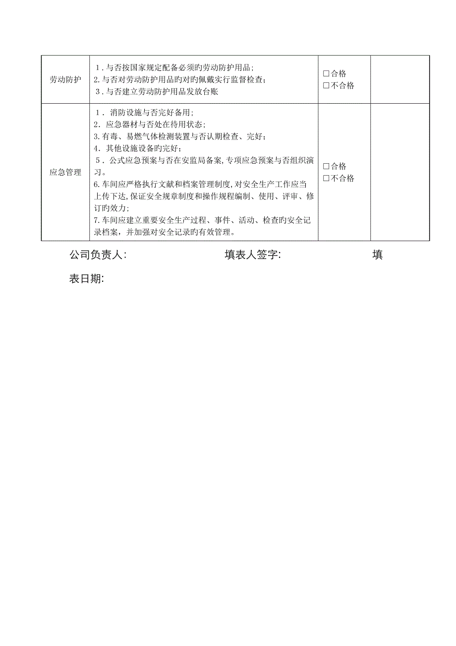 企业安全生产隐患排查清单25460_第3页