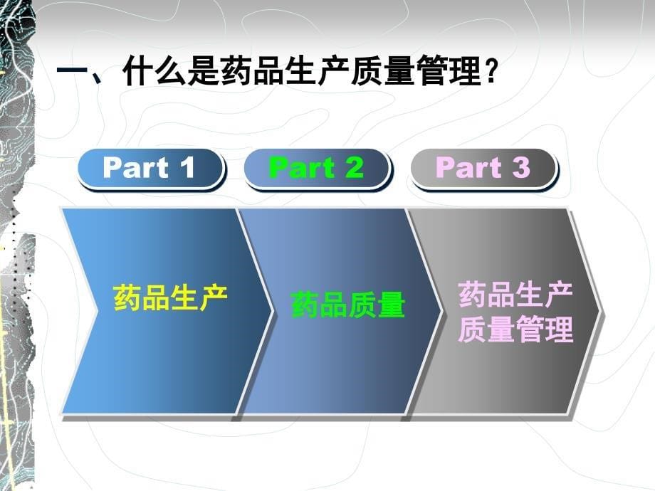 药品生产质量管理最新课件.ppt_第5页