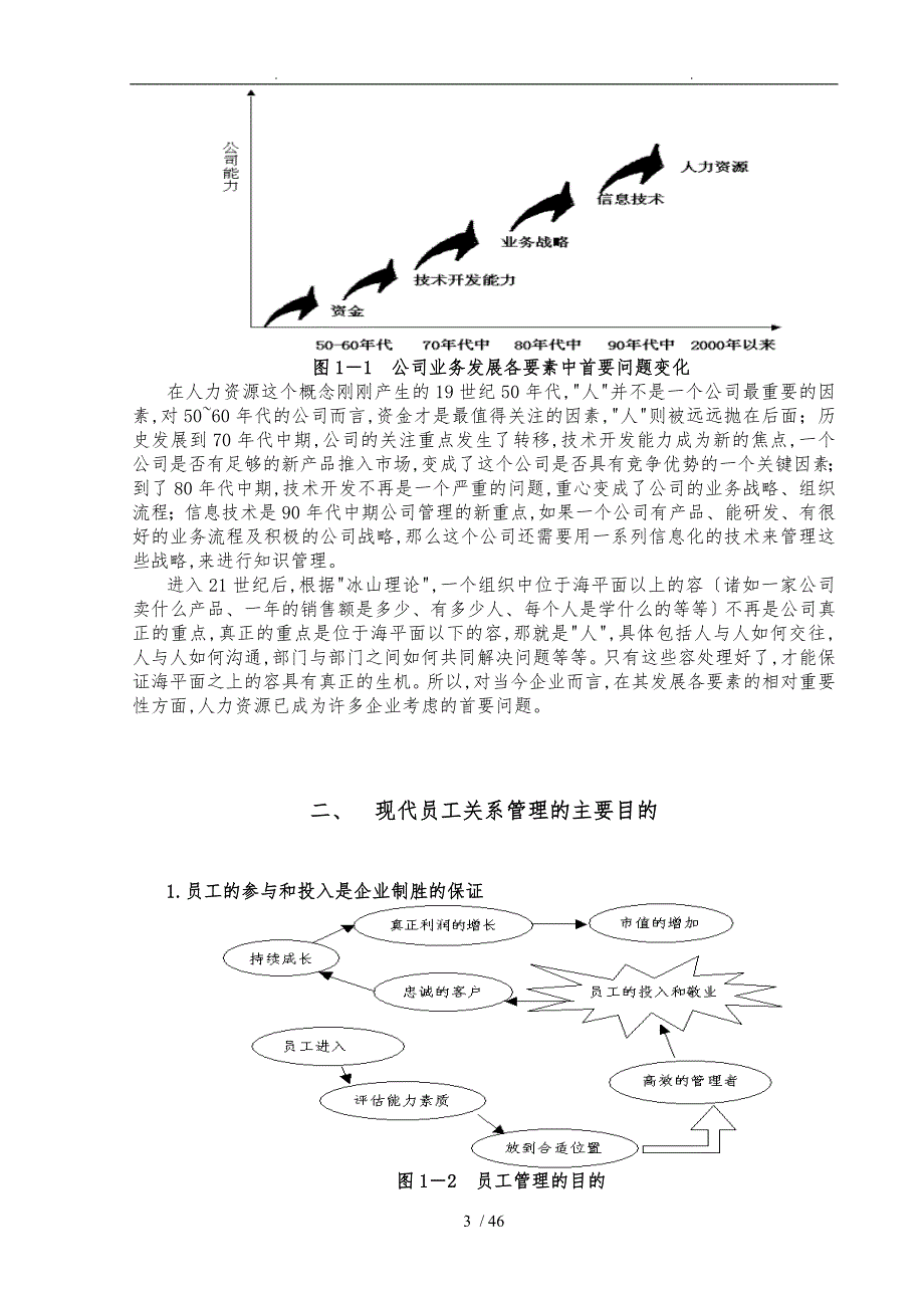 员工关系管理讲座_第3页