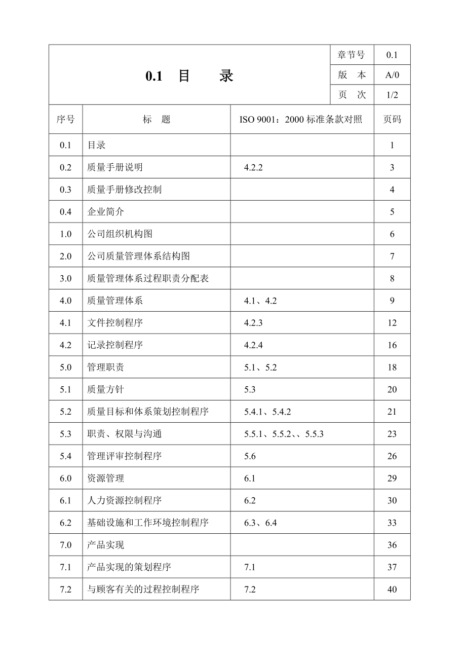 灯具厂质量手册_第3页