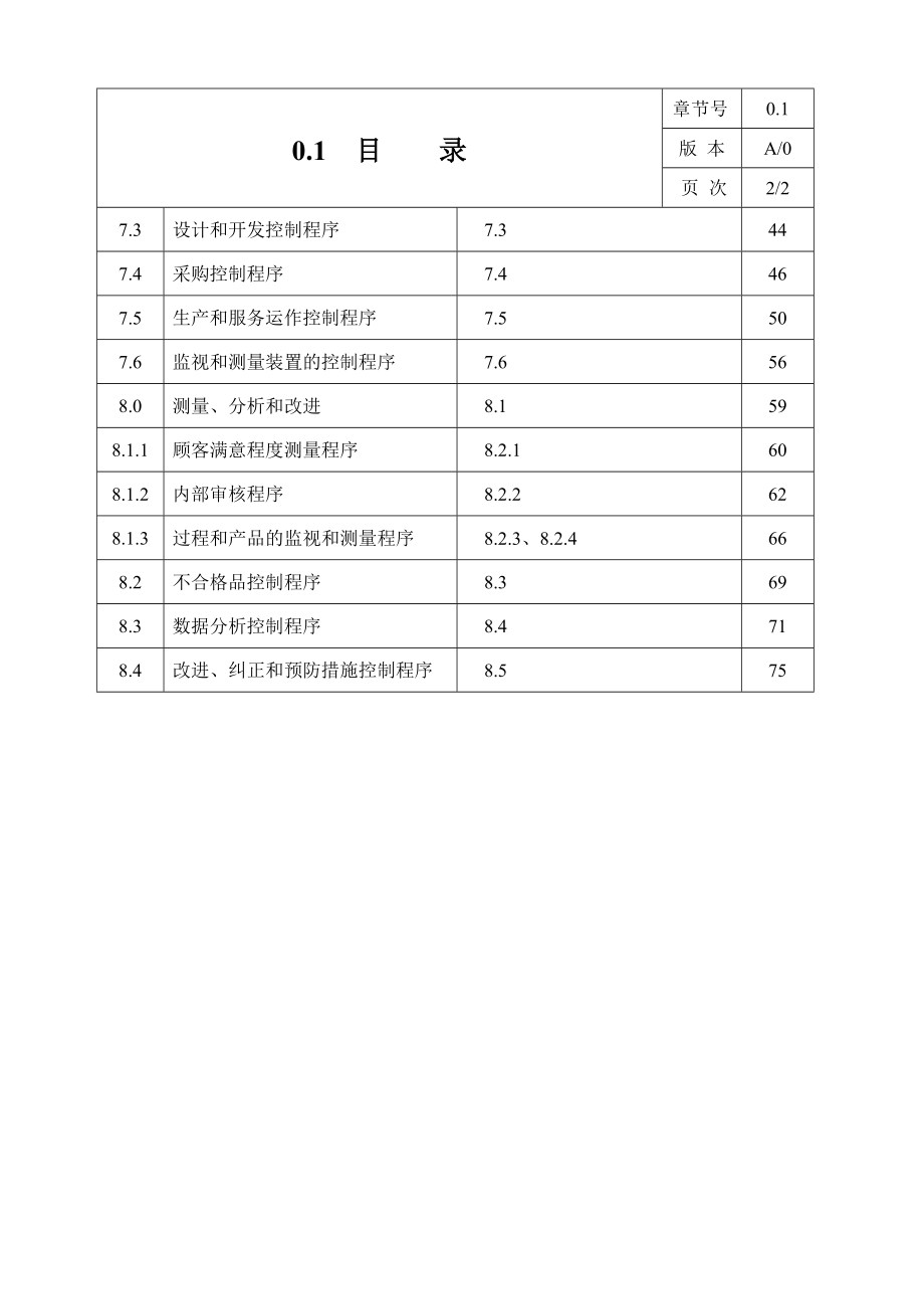 灯具厂质量手册_第4页