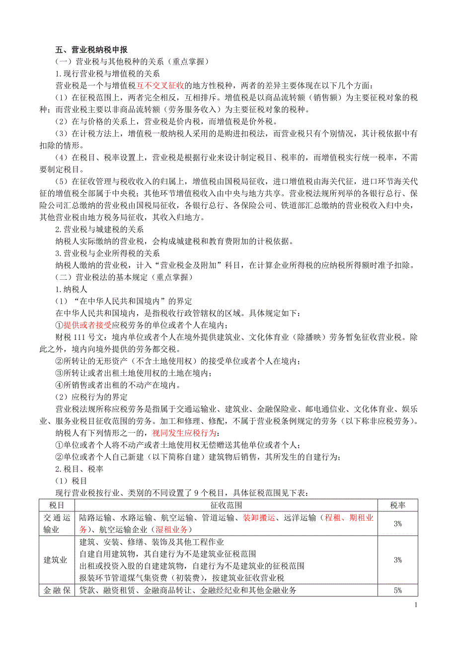货物和劳务税纳税申报和纳税审核之三_第1页