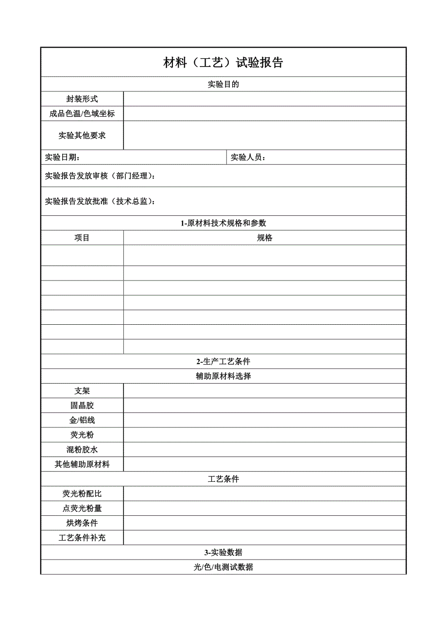 光电企业管理之52.材料(工艺)试验报告_第1页