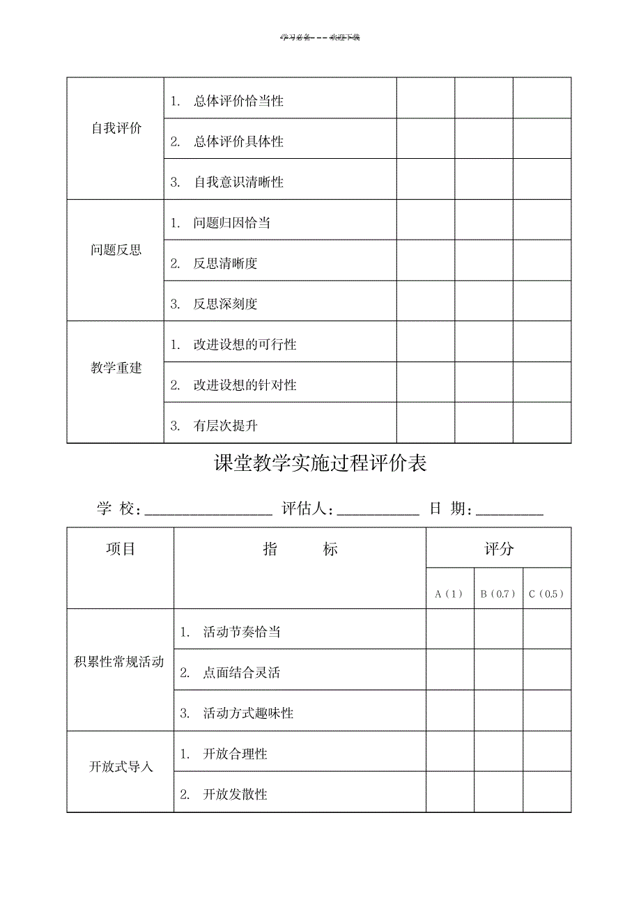 课堂教学设计评价表_中学教育-教学研究_第2页