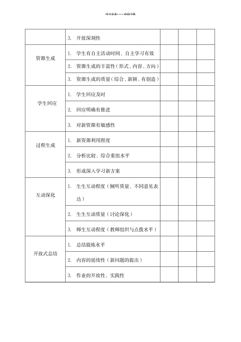 课堂教学设计评价表_中学教育-教学研究_第3页