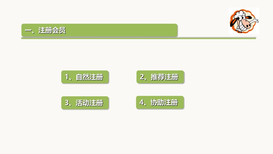 九州绵注册手册_第2页