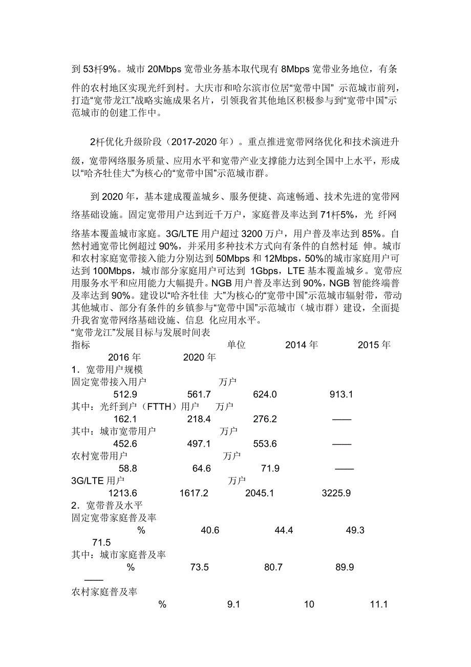 宽带龙江战略及实施方案_第4页