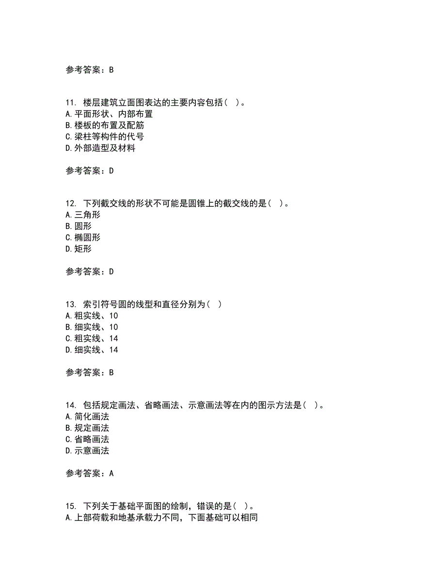 大连理工大学21秋《建筑制图》平时作业2-001答案参考90_第3页