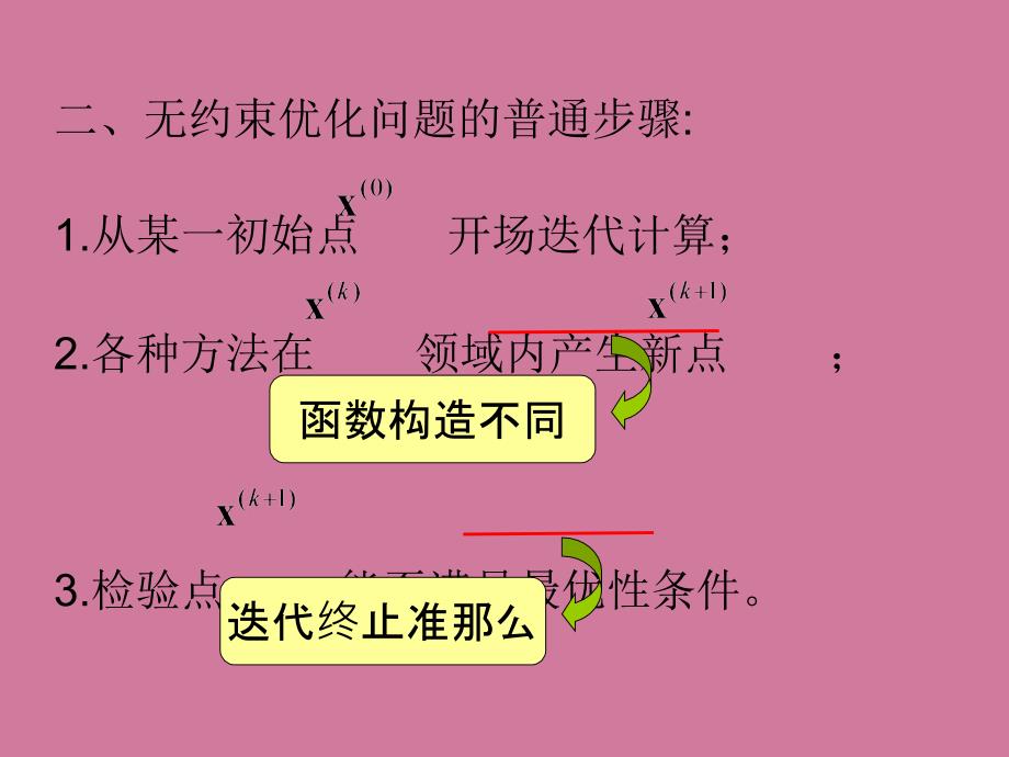 无约束优化计算方法ppt课件_第3页