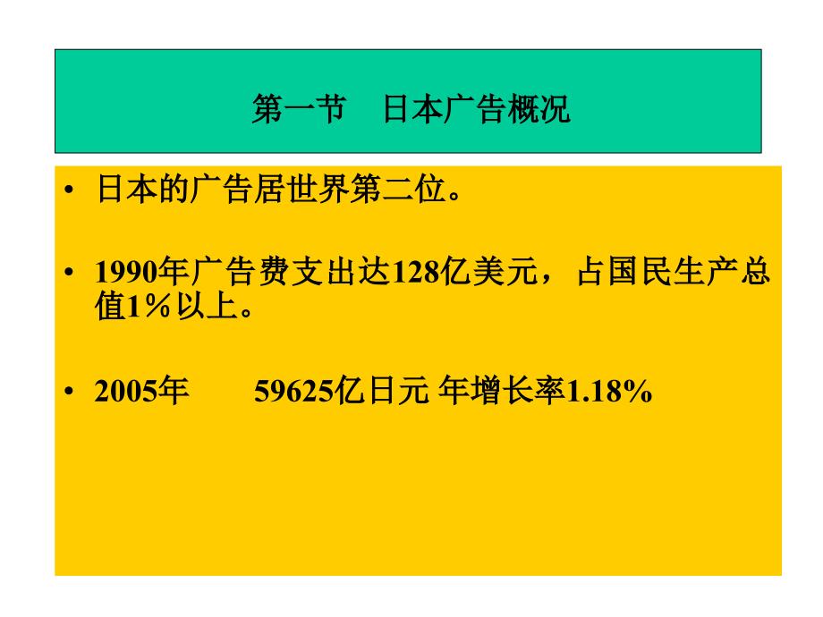 第三章日本广告发展史_第2页