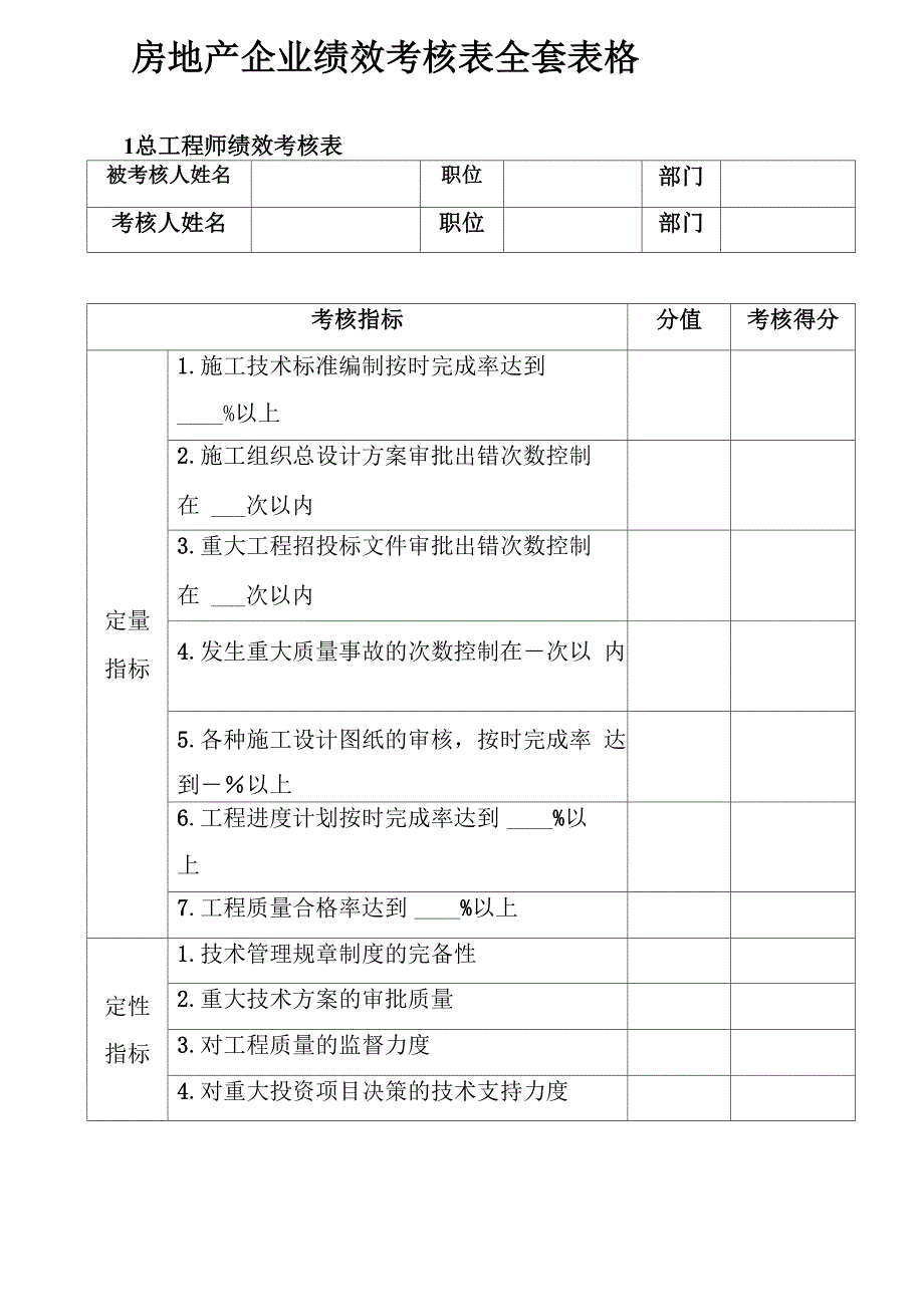 房地产企业绩效考核表全套表格模板_第3页