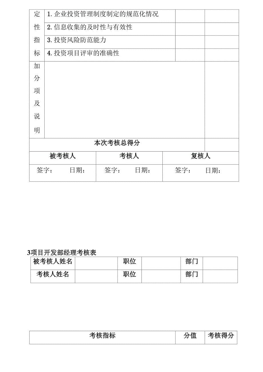 房地产企业绩效考核表全套表格模板_第5页