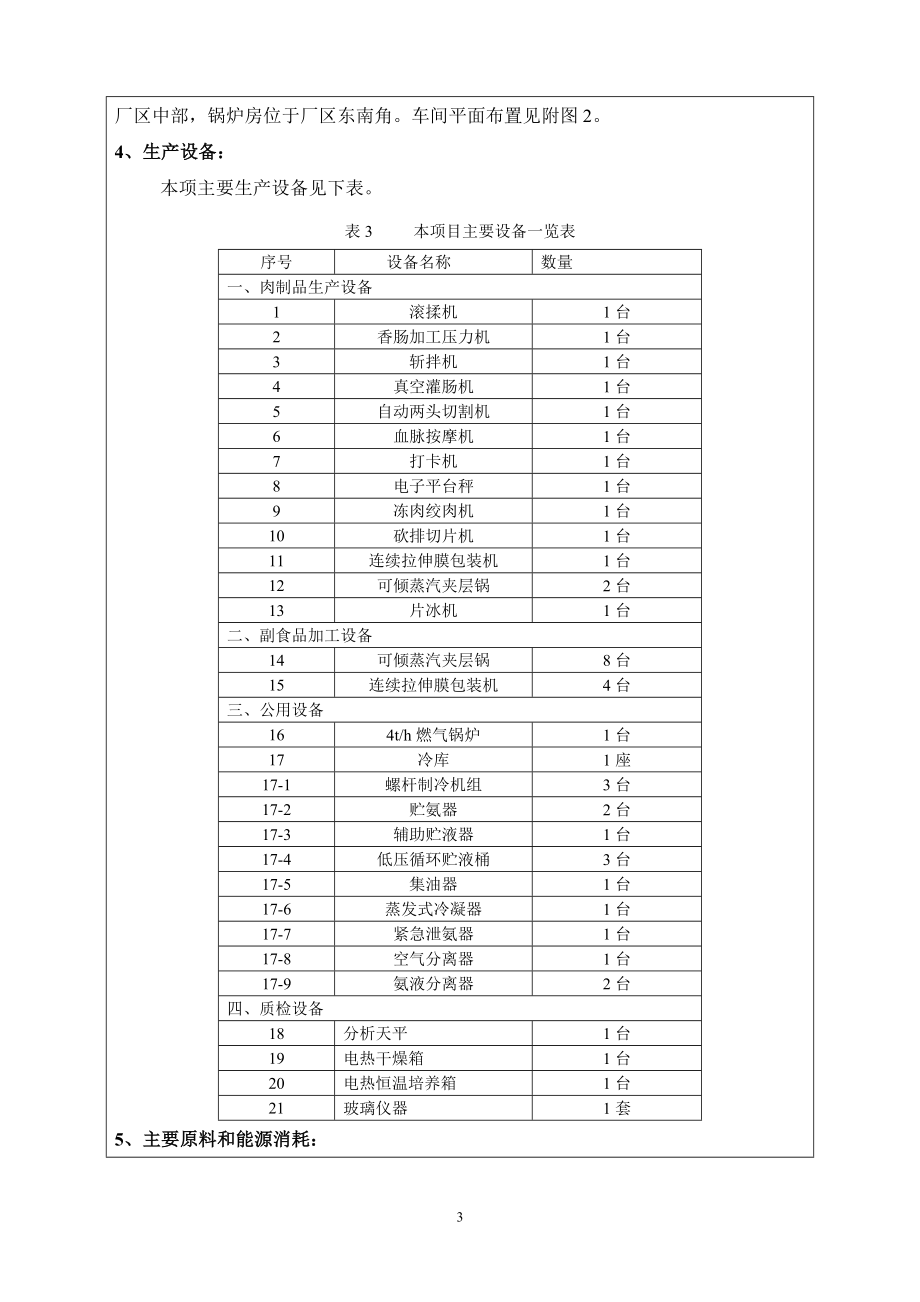 年加工300吨肉制品、200吨副食品项目环境影响评估报告.doc_第4页