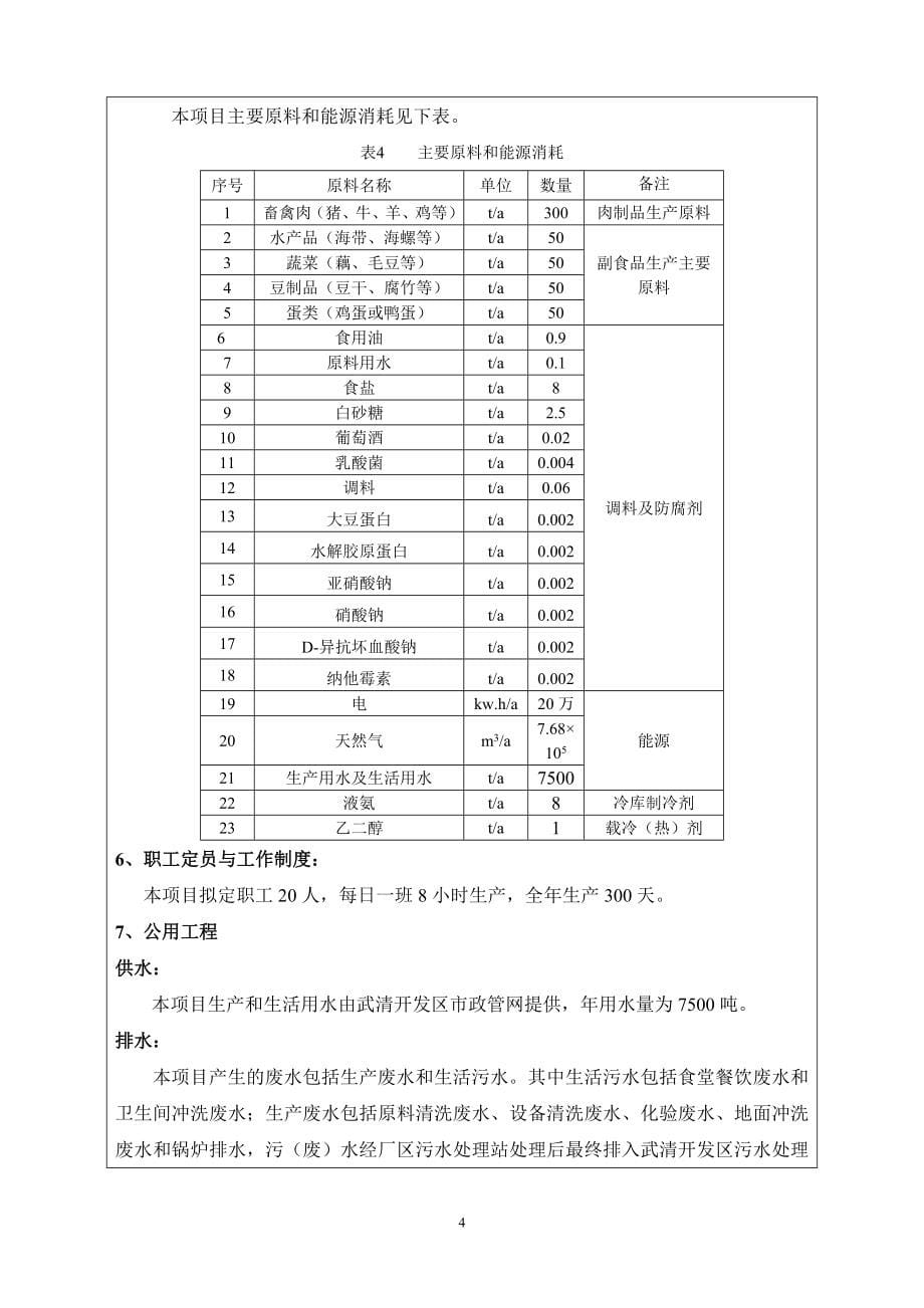 年加工300吨肉制品、200吨副食品项目环境影响评估报告.doc_第5页