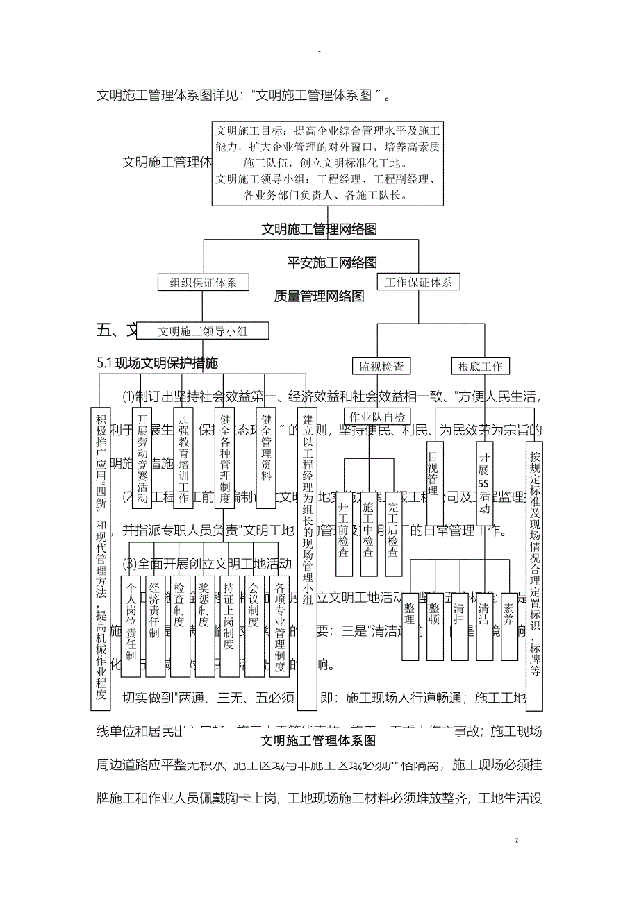 文明示范工地实施计划_第5页