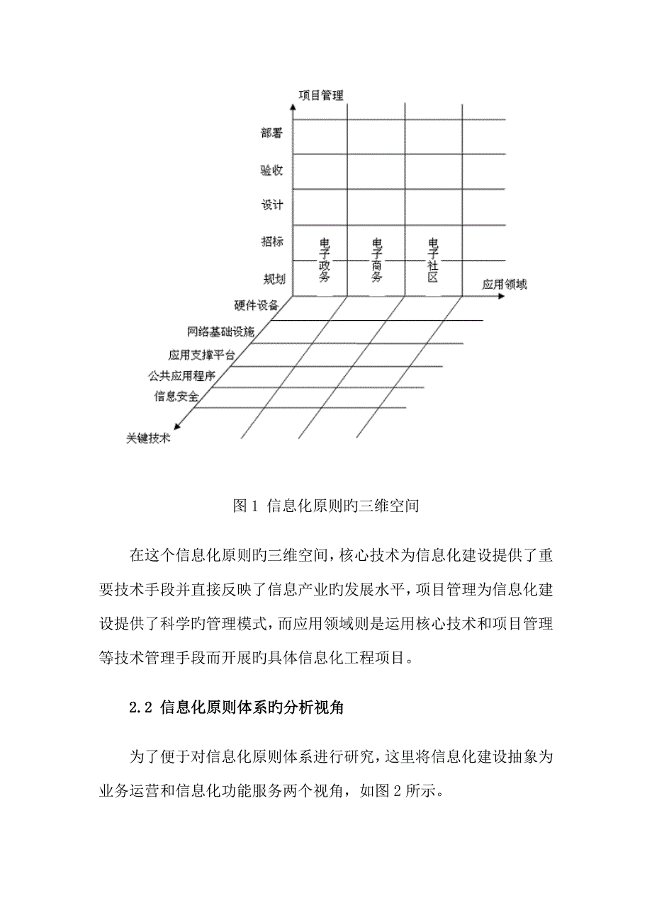 信息化重点标准全新体系建设_第3页