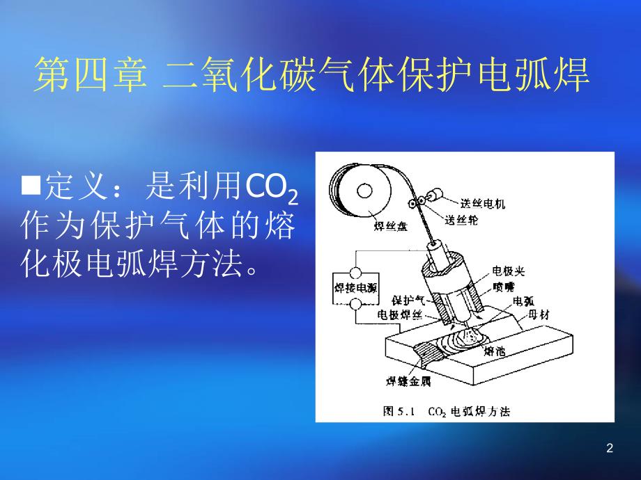 焊接电弧与弧焊方法-江苏无锡交通高等职业技术学校_第2页