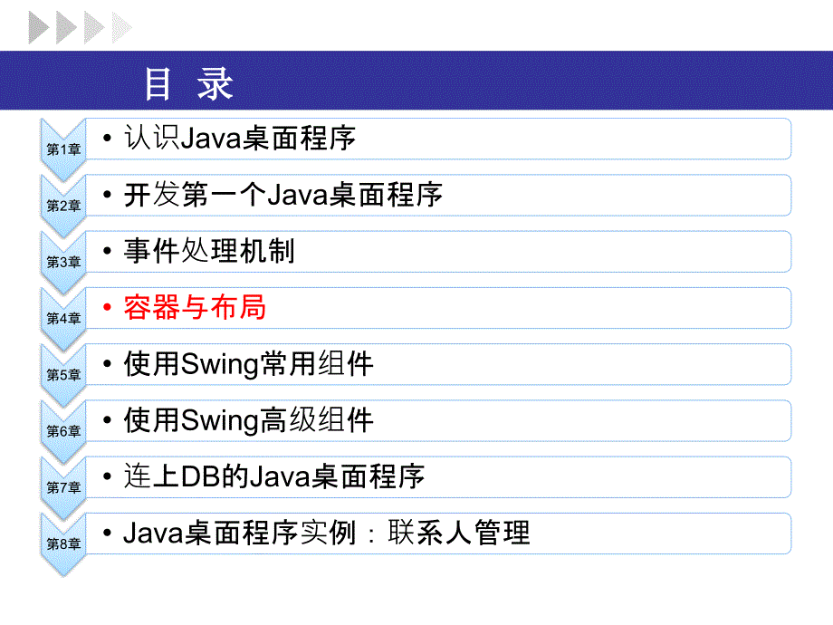 Java桌面程序开发第4章容器与布局_第2页