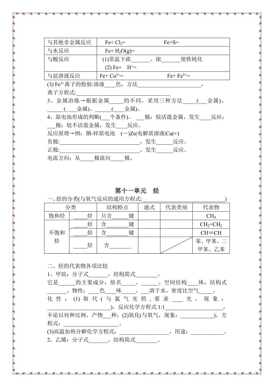 2022年高二化学（人教版）会考复习资料(高二全年内容）_第5页