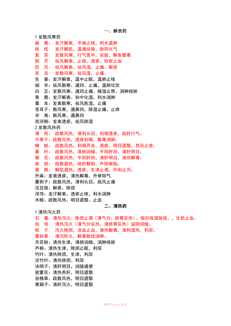 中药二单味药功效总结_第1页