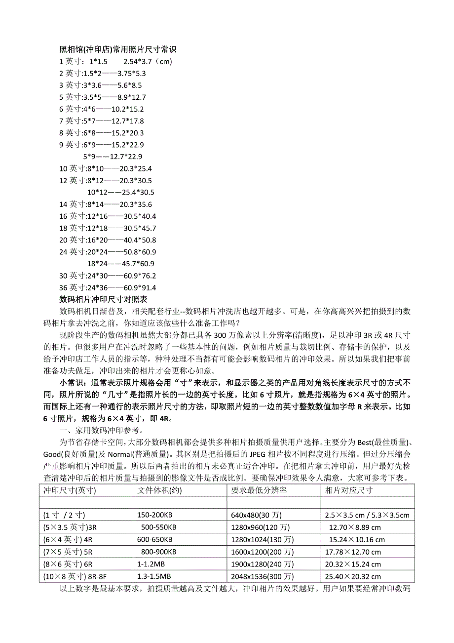 照相馆(冲印店)常用照片尺寸常识.doc_第1页