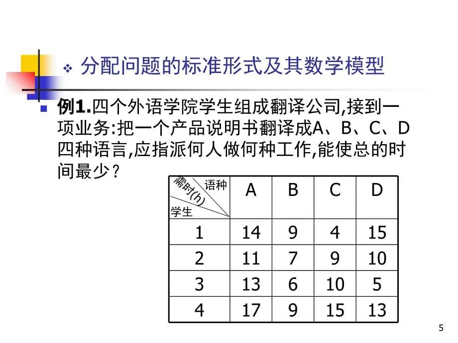 推荐4.2分配问题和匈牙利法_第5页