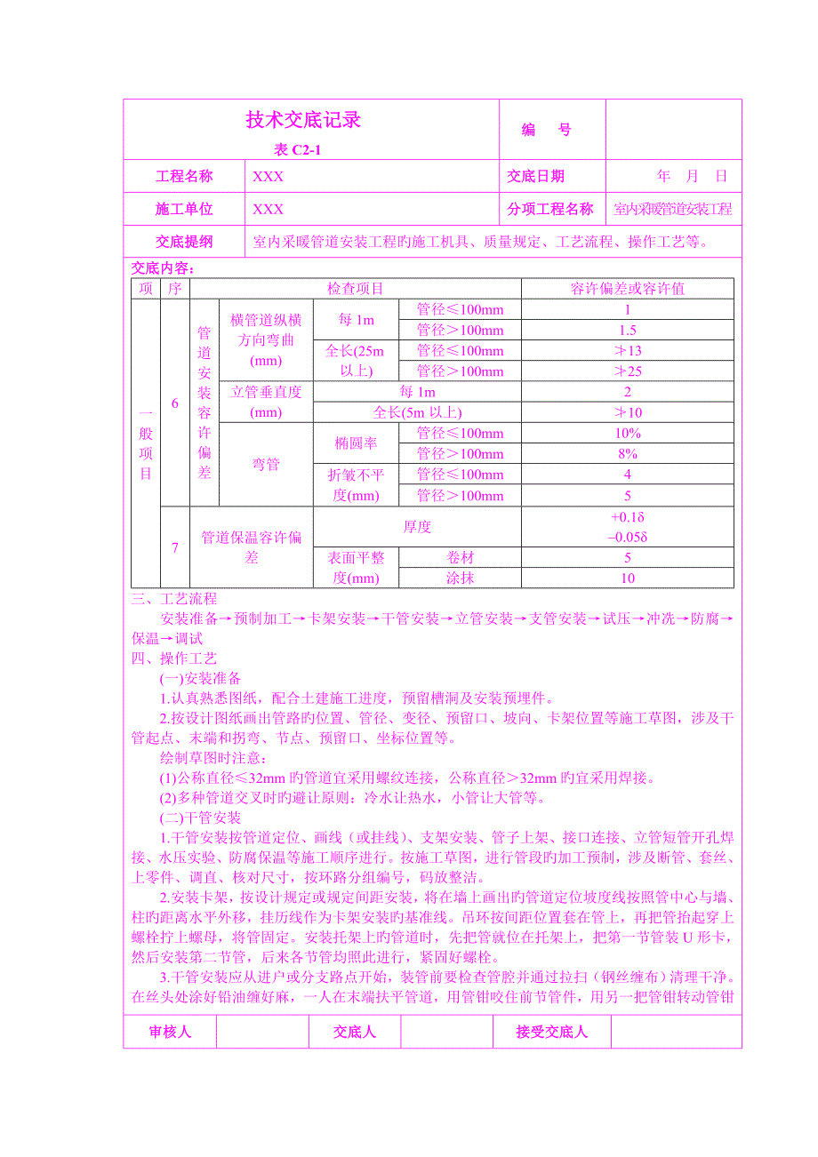 室内采暖管道安装关键工程重点技术交底_第2页