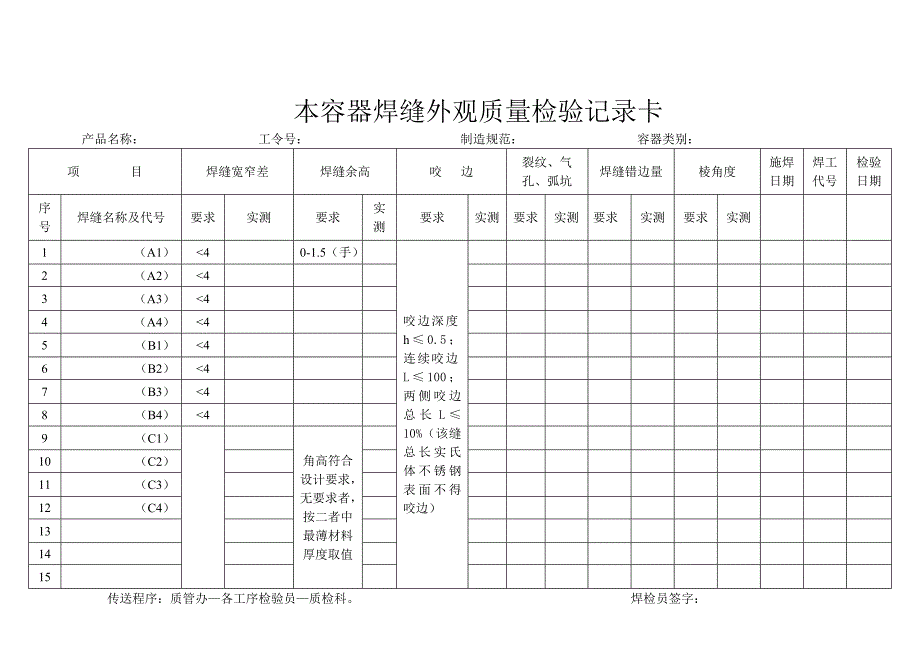 容器焊缝外观质量检验卡.doc_第1页