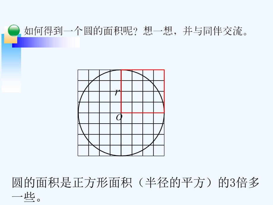 六上北师大版六年级数学上册圆的面积一课件_第4页