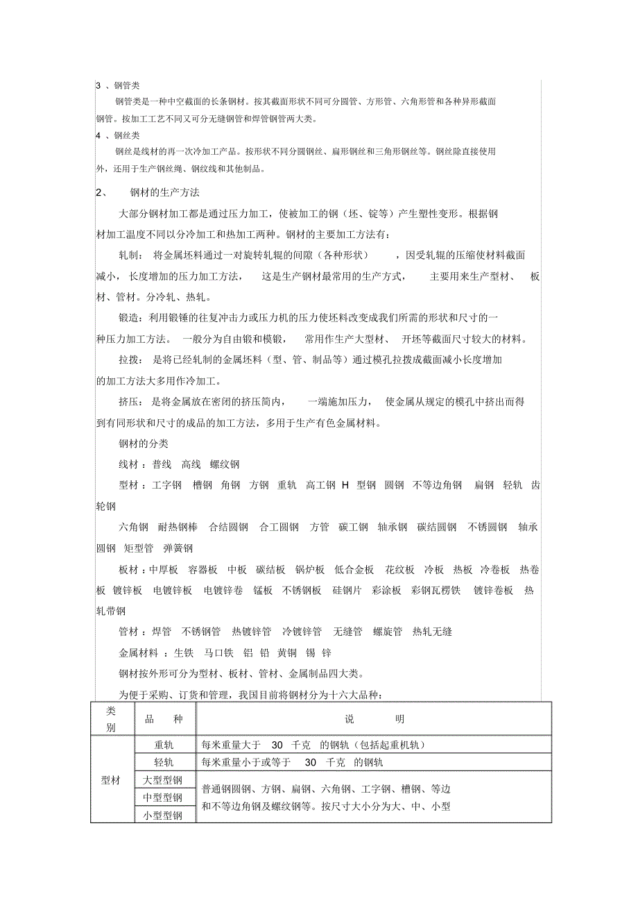 最新国家钢材标准知识大全_第2页