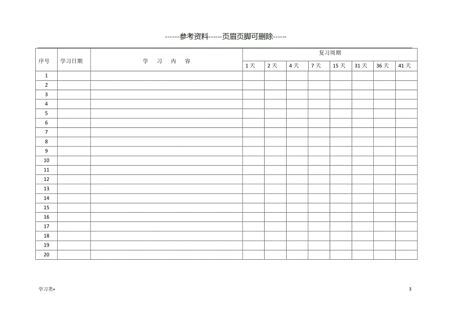 艾宾浩斯记忆法表格91792二类参考_第3页