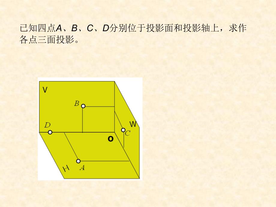 建筑制图期末复习.ppt_第3页