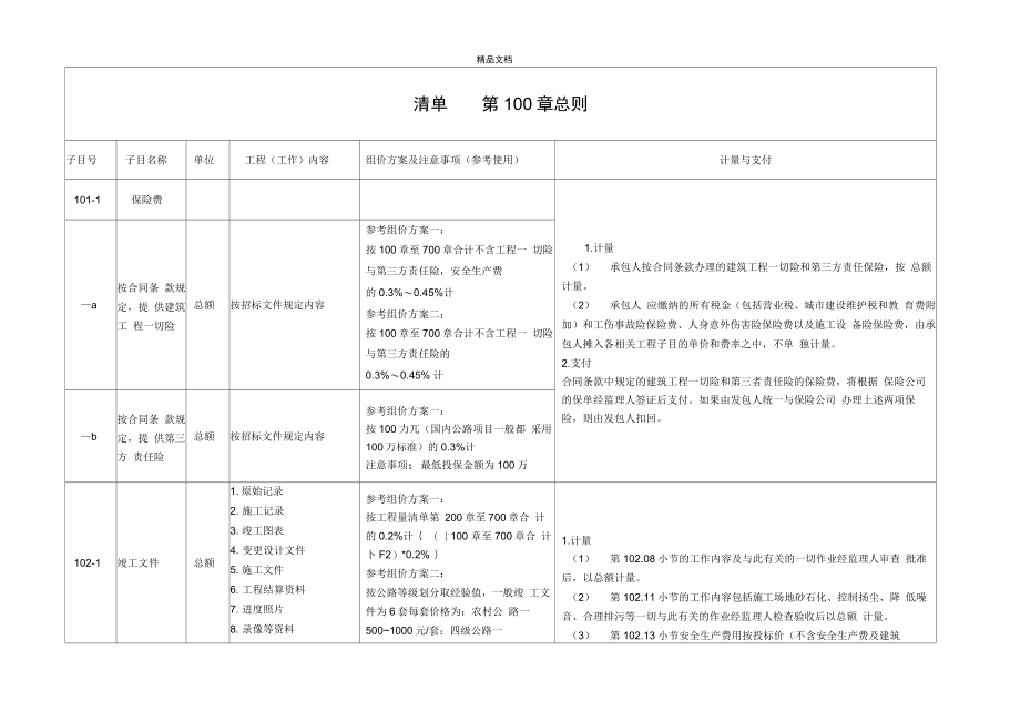 公路工程工程量清单解析及计量支付_第1页