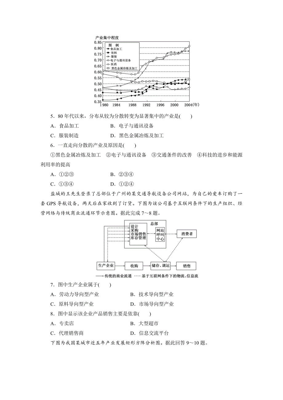精修版高考地理一轮设计：6.2工业地域的形成和工业区配套作业含答案_第2页