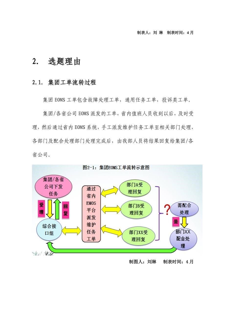 提高集团工单处理及时率报告新_第5页