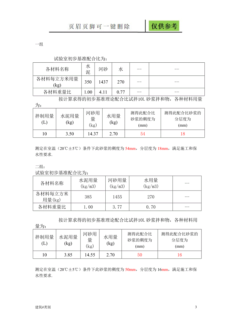 砂浆稠度和分层度试验方法【稻谷书屋】_第3页