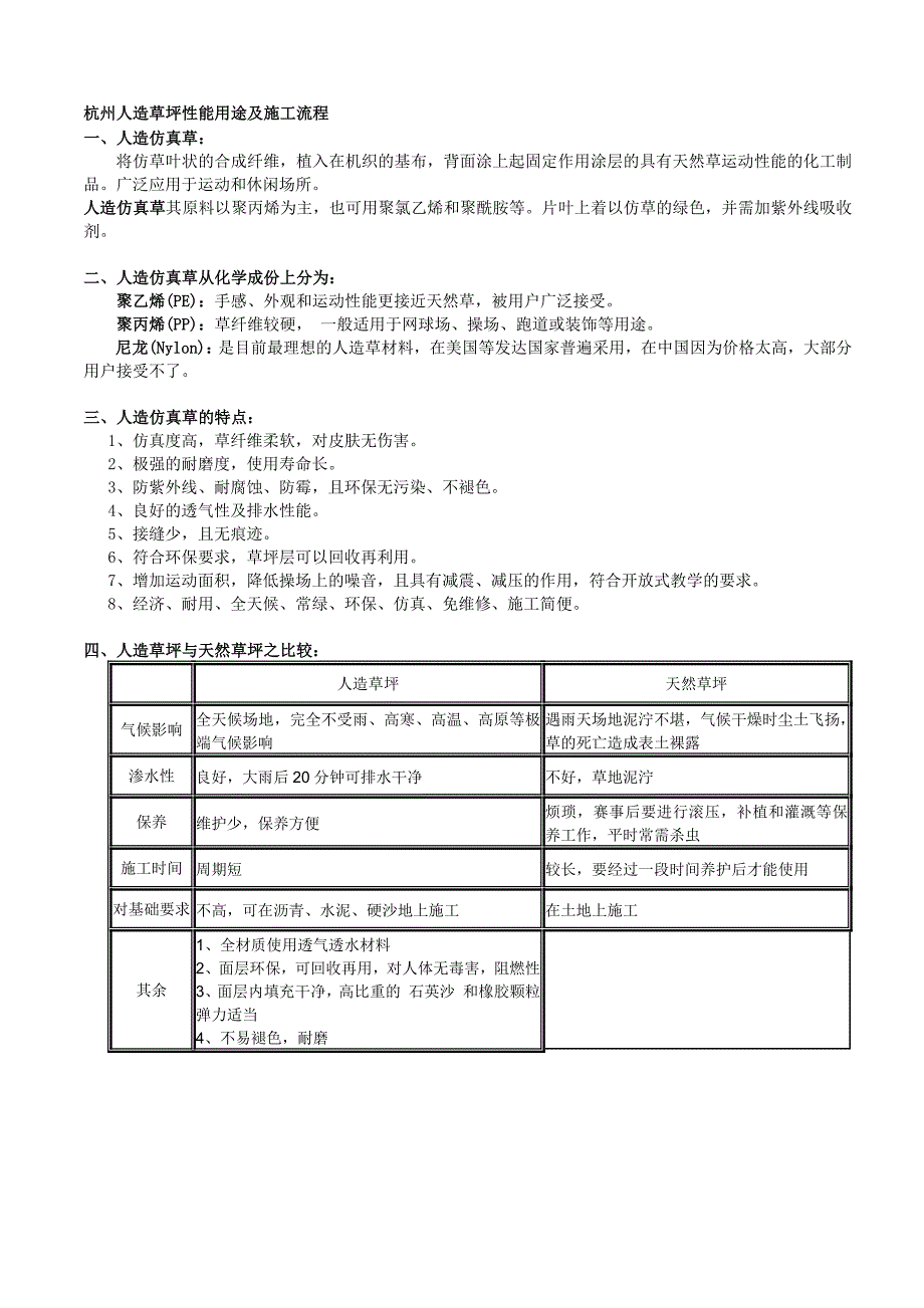 杭州人造草坪性能用途及施工流程介绍_第1页