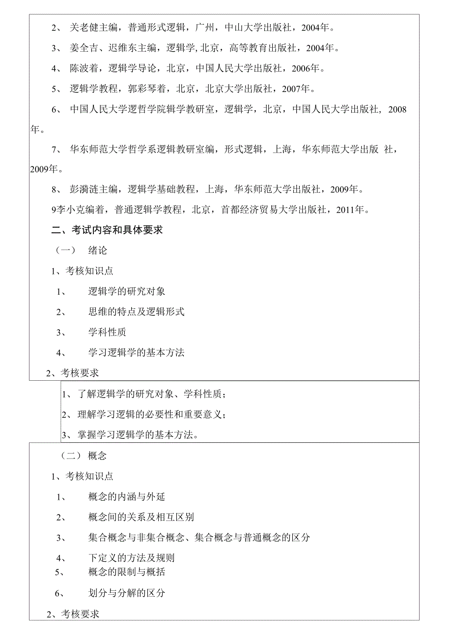 逻辑学课程考试大纲_第3页