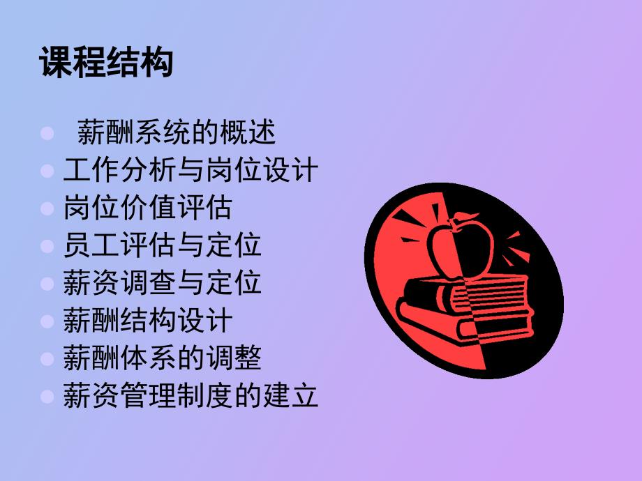 高效实用的的薪酬体系_第2页