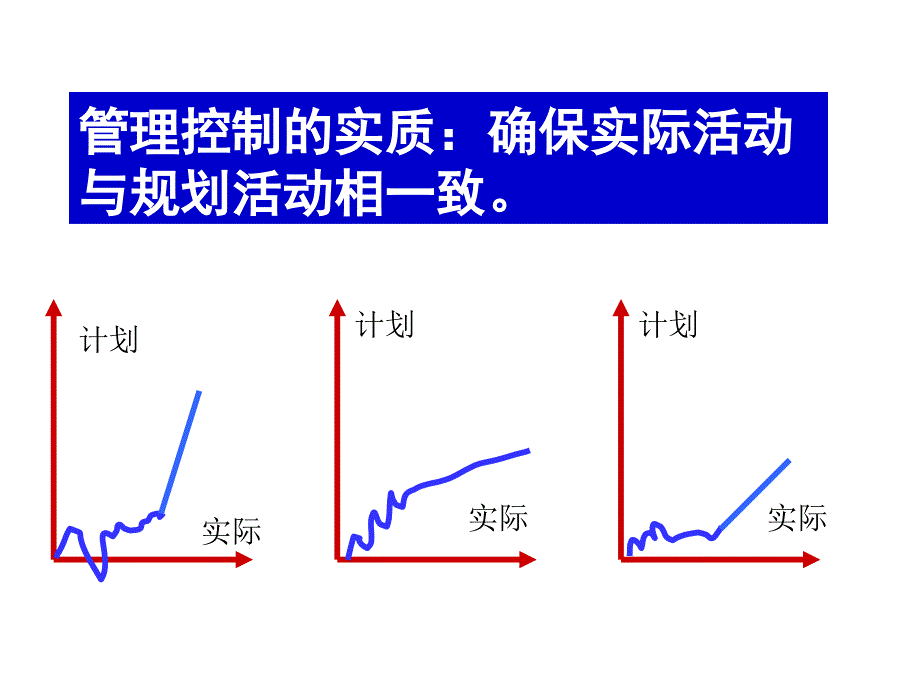 管理控制课件_第4页