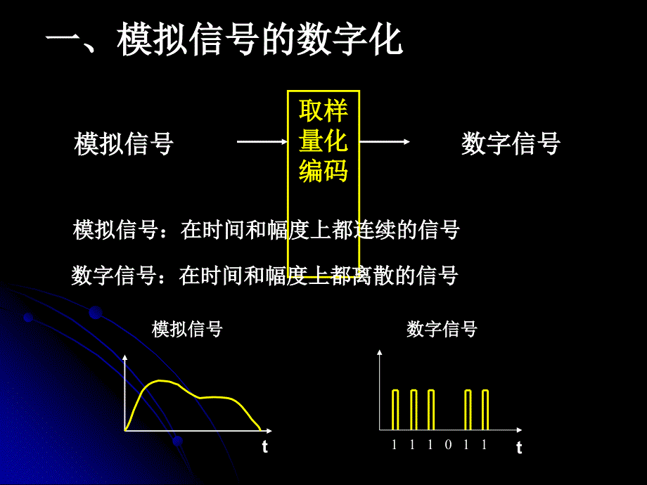 第二章数字电视演播室基本参数_第2页