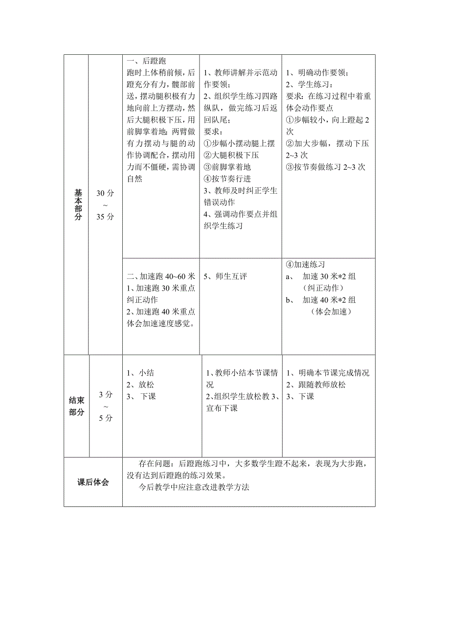 表格式教案-灵敏素质、篮球_第4页