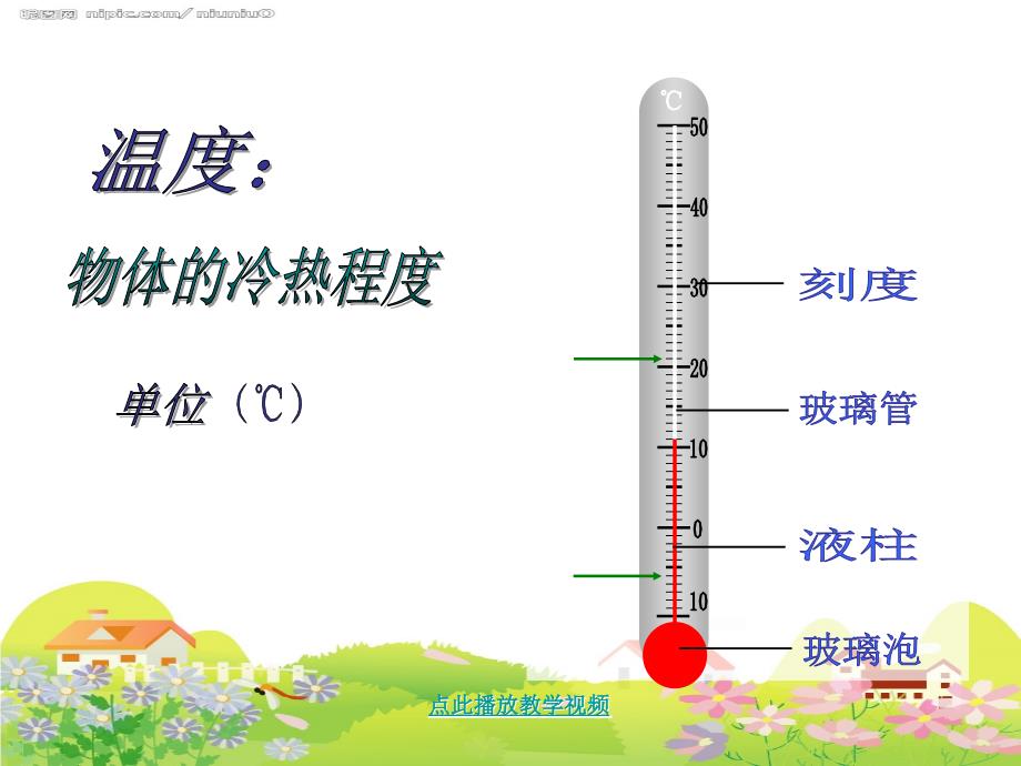 测量水的温度(2)公开课教案教学设计课件_第2页