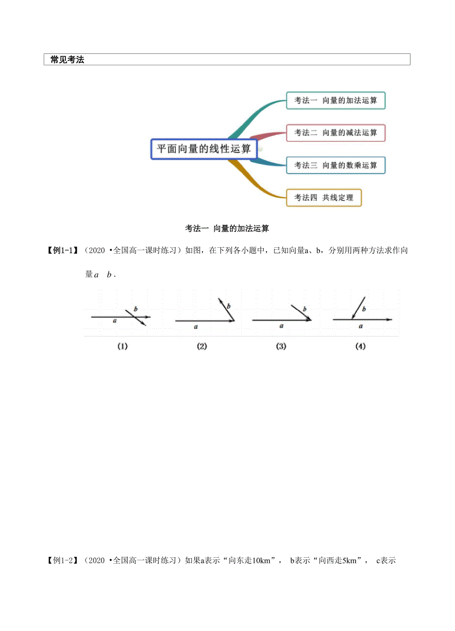 621 平面向量的线性运算(原卷版)_第2页