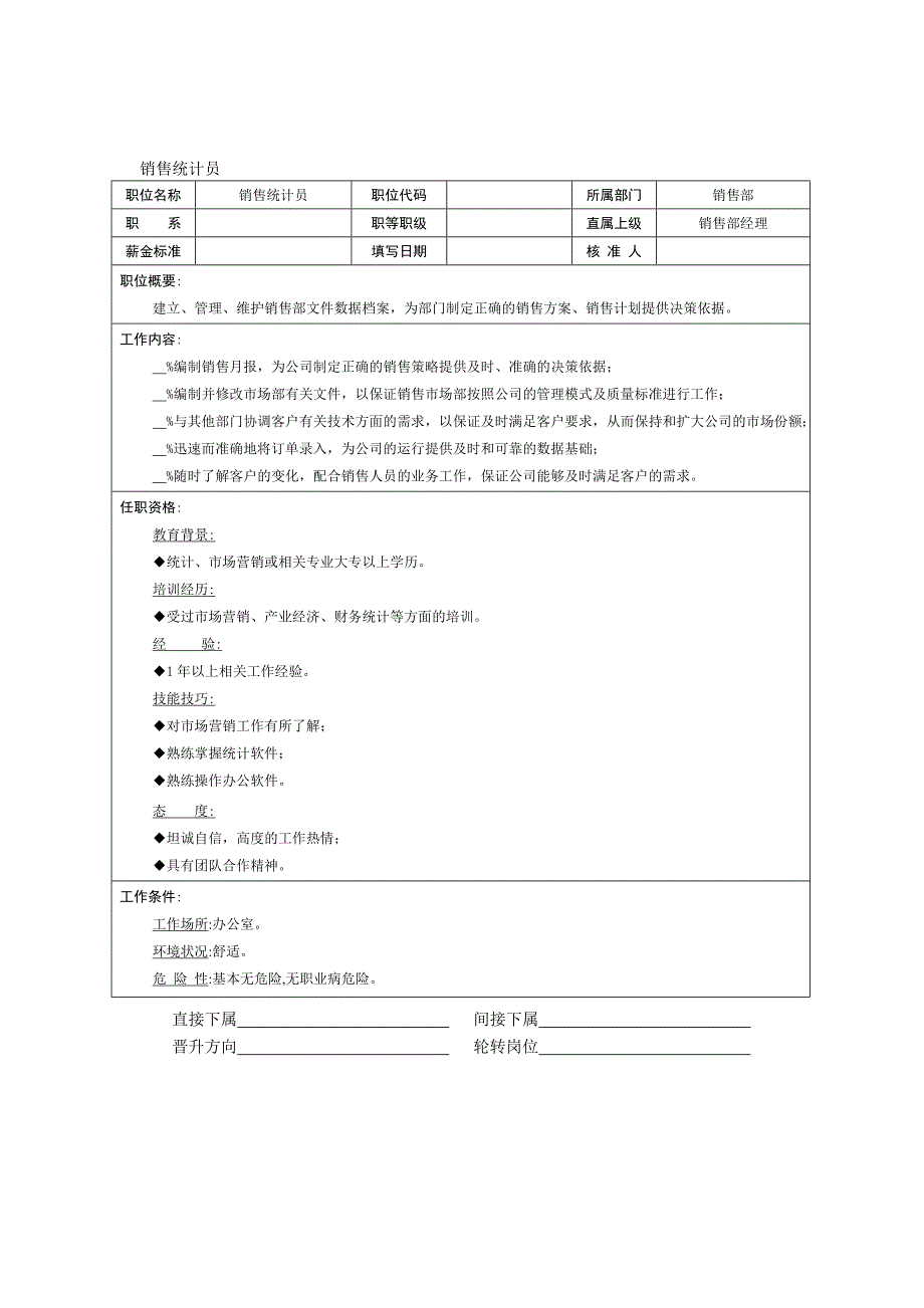 159职位说明书销售统计员_第2页