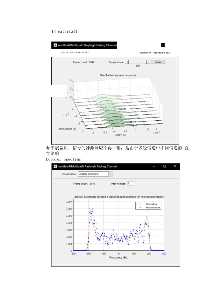 通信原理实验报告80352_第4页