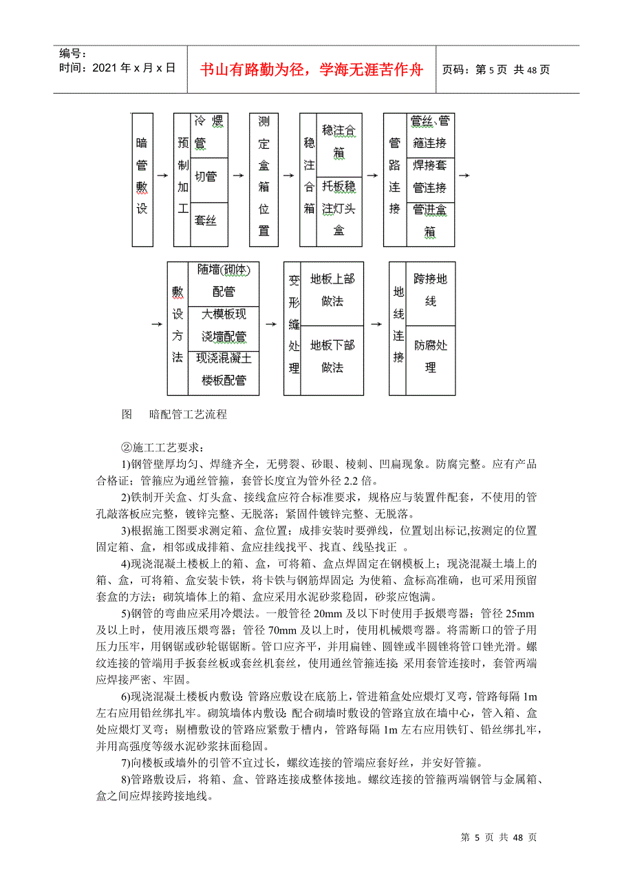 北京某大厦工程技术标(钢塑复合管)电伴热_第5页
