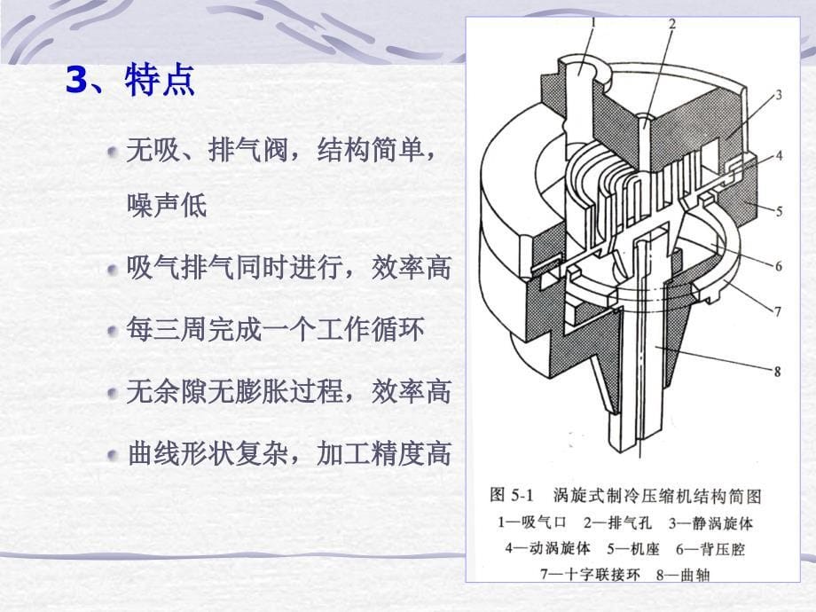 第五章、涡旋式压缩机课件.ppt_第5页