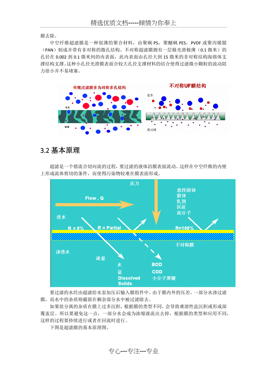 超滤培训教材_第4页