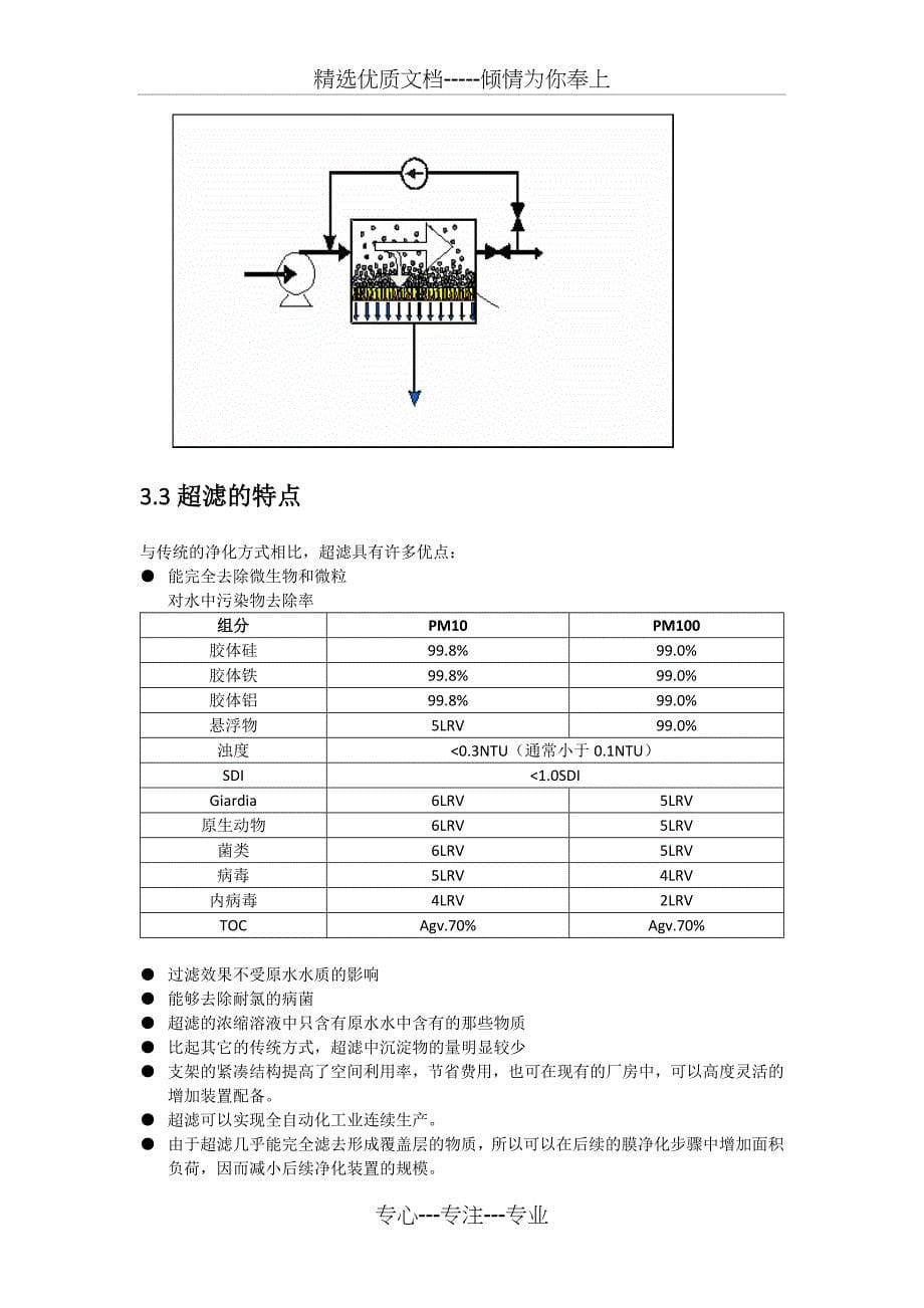 超滤培训教材_第5页